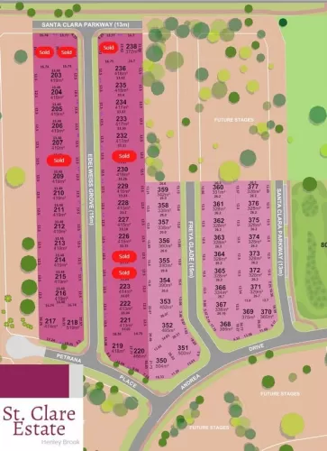 St. Clare Estate - Henley Brook