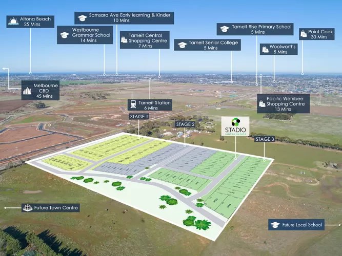 Stadio United Estate - Tarneit