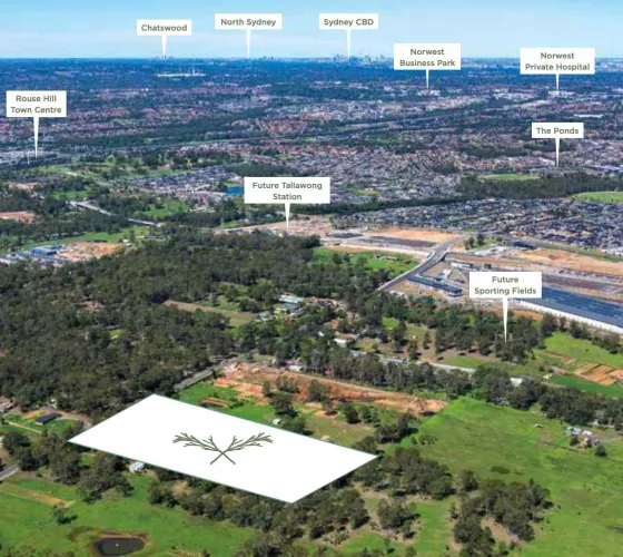 Tallawong Park Estate - Rouse Hill