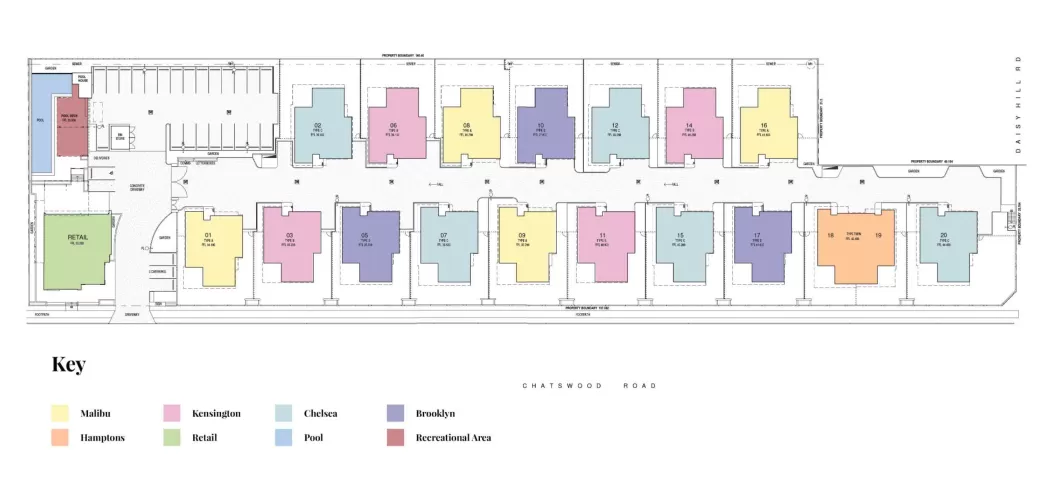 The Avenue Estate - Daisy Hill