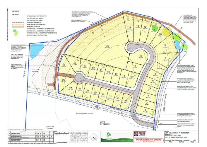 The Gateway Estate - Thrumster