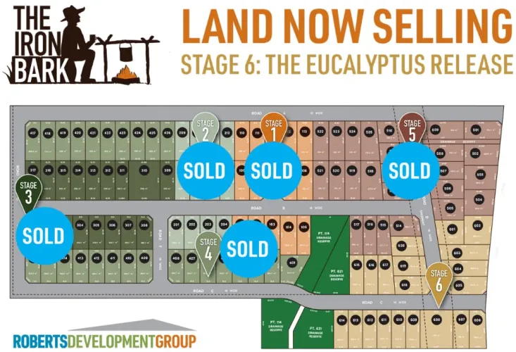 The Iron Bark Estate - Karuah