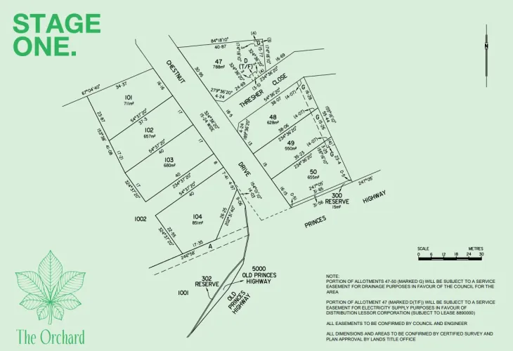 The Orchard Estate - Nairne