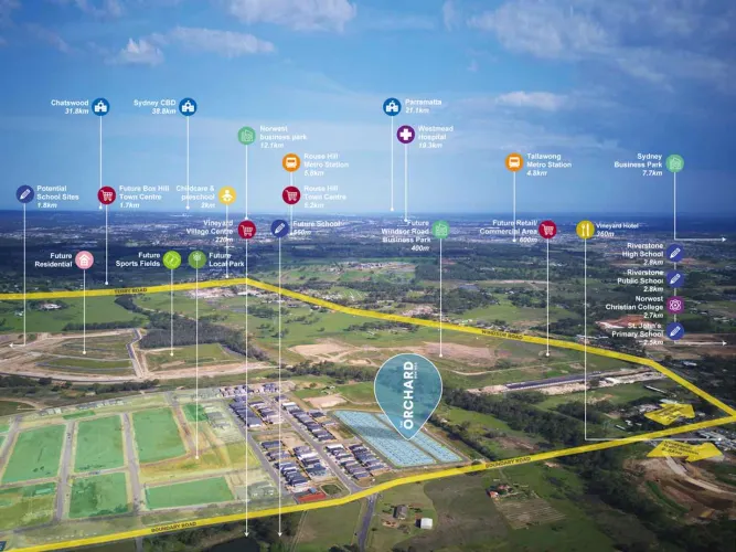 The Orchard Estate - Box Hill