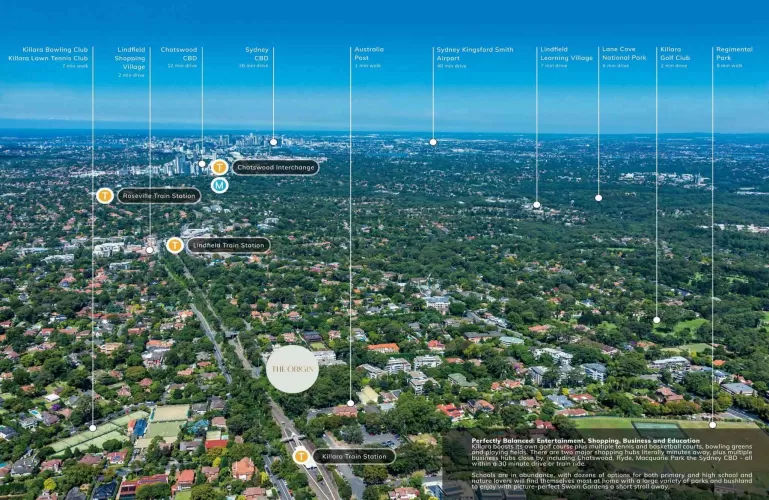 The Origin Townhomes - Killara
