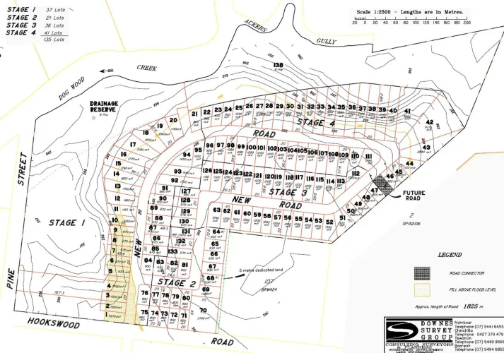 The Pines Estate - Miles