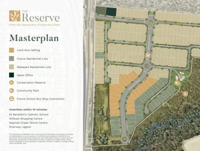 The Reserve Estate - Bohle Plains