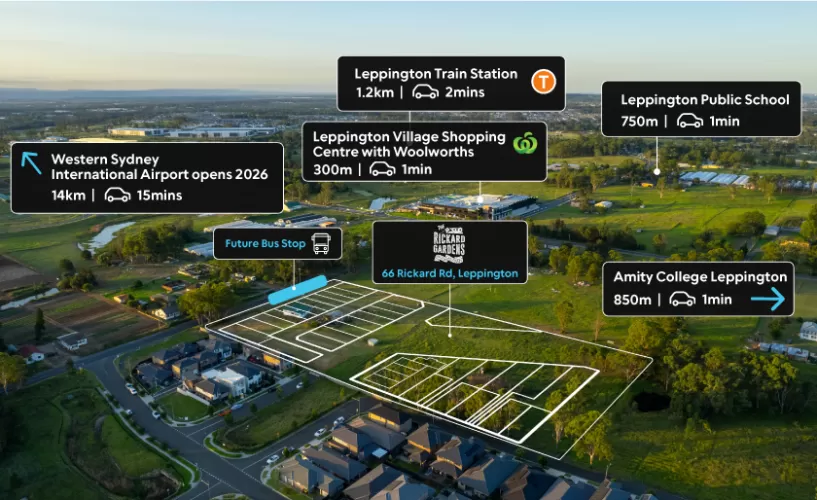 The Rickard Gardens Estate - Leppington