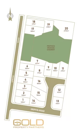 The Rise Estate - Victory Heights