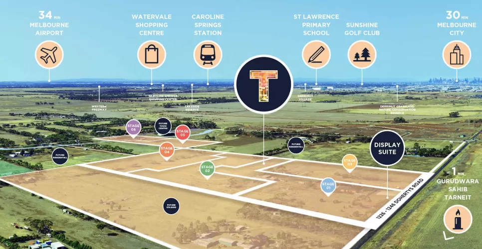 The Tarneit Place Estate - Tarneit