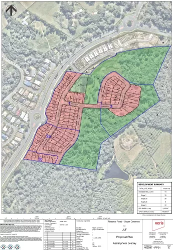 Tian Crescent & Reserve Road, Upper Coomera QLD 4209
