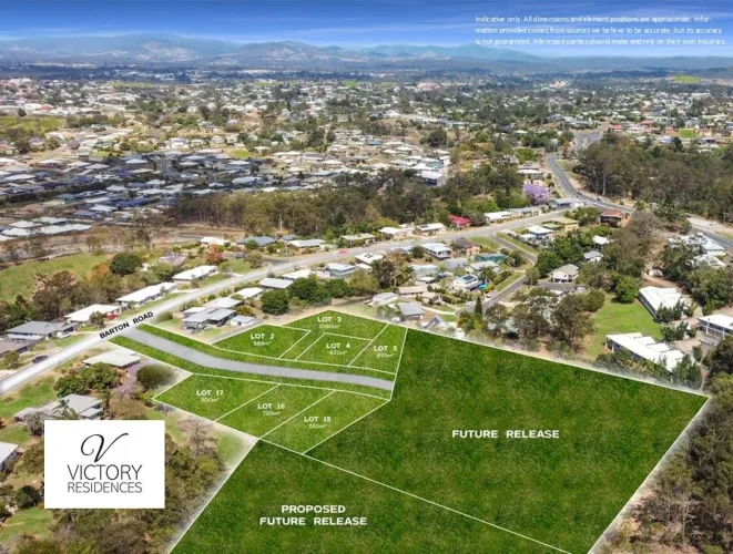 Victory Residences - Victory Heights