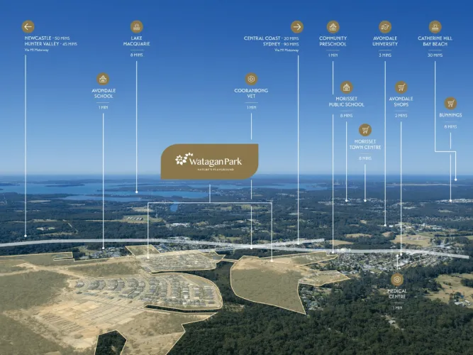 Watagan Park Estate - Cooranbong