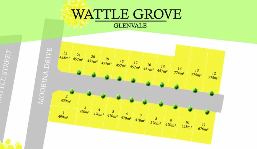 Wattle Grove Estate - Harristown