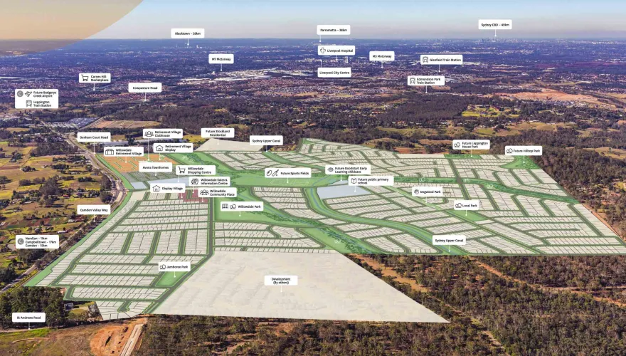 Stockland Willowdale - Denham Court