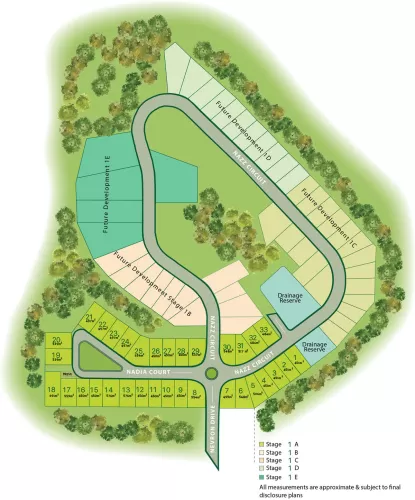 Windaroo Rise Estate - Bahrs Scrub