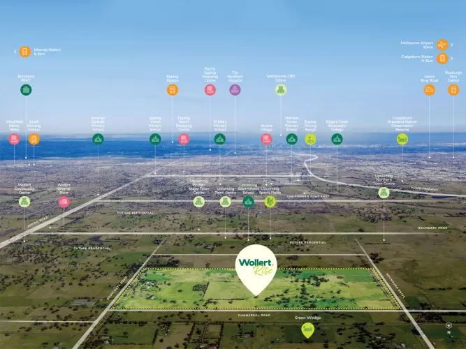 Wollert Rise Estate - Wollert