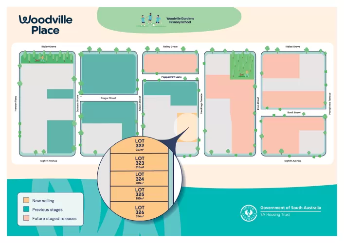 Woodville Place Estate - Woodville Gardens