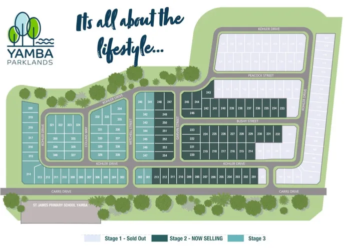 Yamba Parklands Estate - Yamba