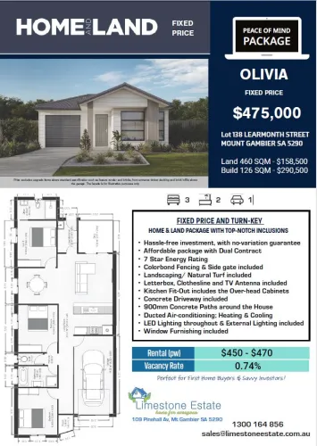 Limestone Estate - Suttontown - Lot 138