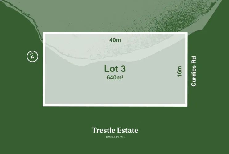 Trestle Estate - Timboon - Lot 3