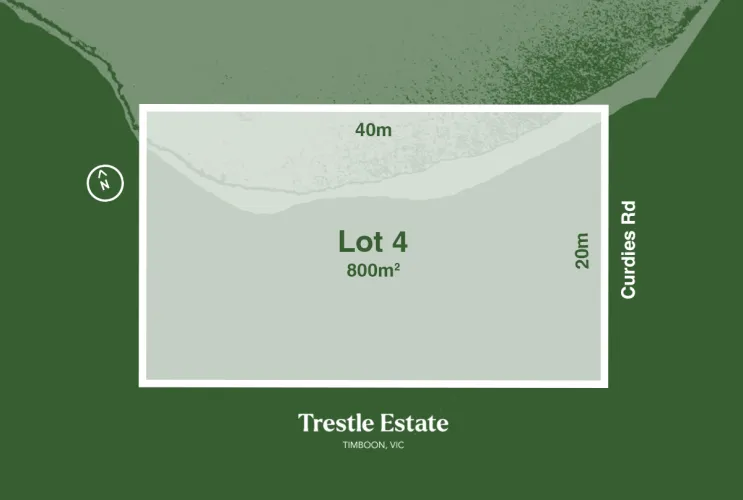 Trestle Estate - Timboon - Lot 4