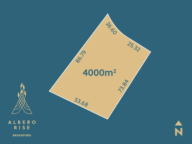 Albero Rise Estate - Broadford - Lot 5