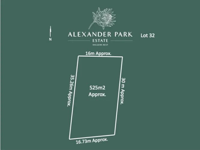 Alexander Park Estate - Diggers Rest - Lot 32