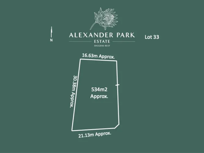 Alexander Park Estate - Diggers Rest - Lot 33