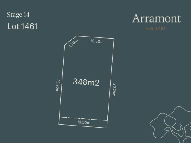 Arramont Estate - Wollert - Lot 1461