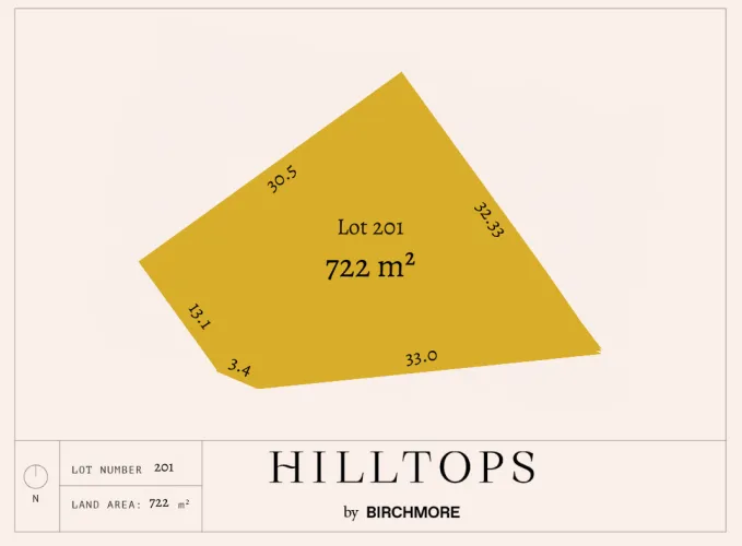 Hilltops Estate - Thurgoona  - Lot 201