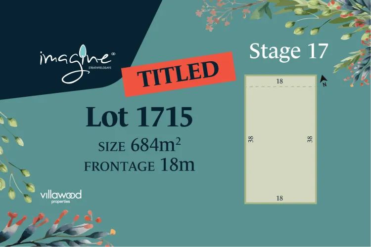 Imagine Estate - Strathfieldsaye - Lot 1715 (TITLED) - READY TO BUILD