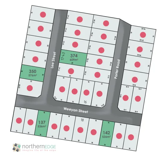 Northern Edge Estate - Warrnambool - Lot 137