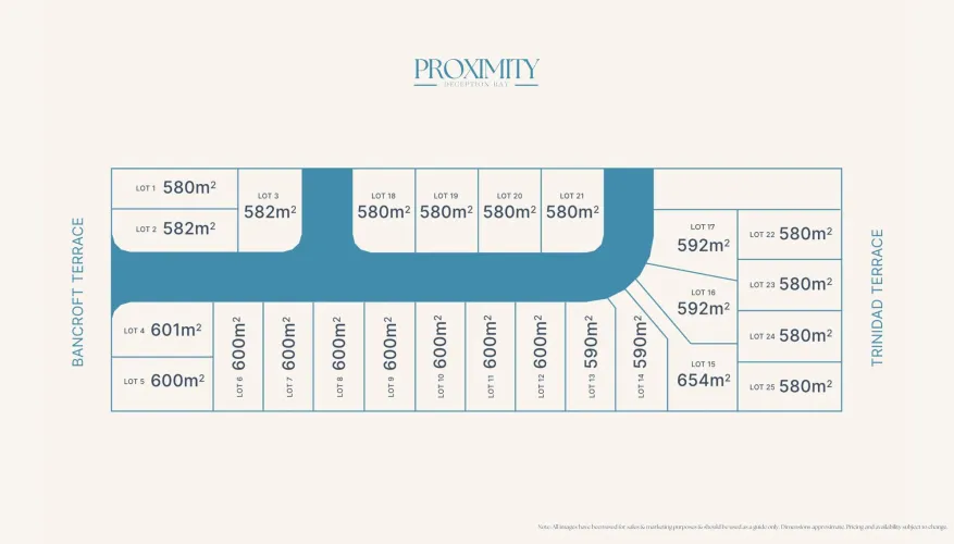 Proximity Estate - Deception Bay - Lot 25