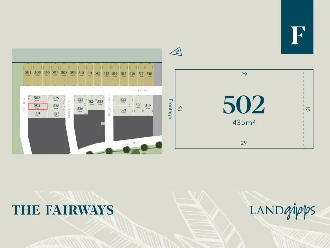 The Fairways Estate - Drouin - Lot 502