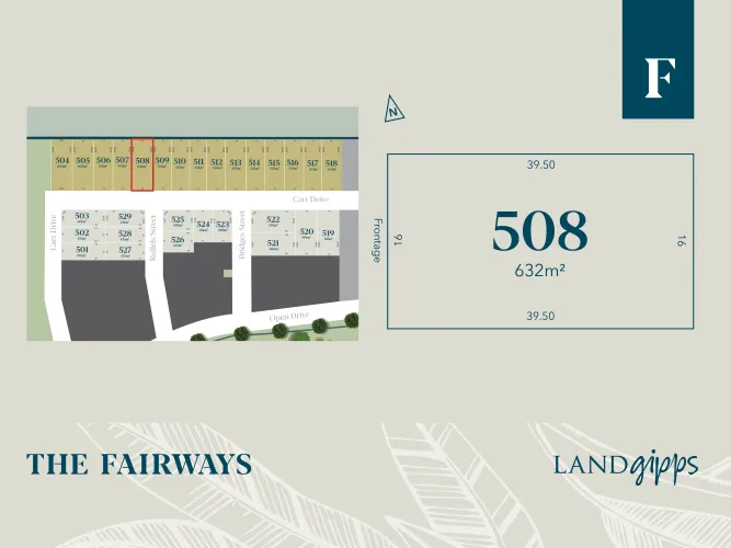 The Fairways Estate - Drouin - Lot 508
