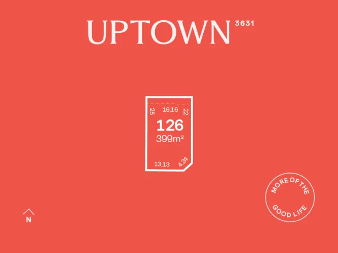 Uptown Estate - Shepparton North - Lot 126 External