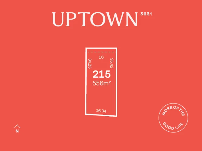 Uptown Estate - Shepparton North - Lot 215