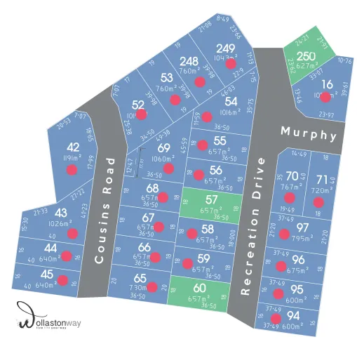 Wollaston Way Estate - Warrnambool - Lot 250